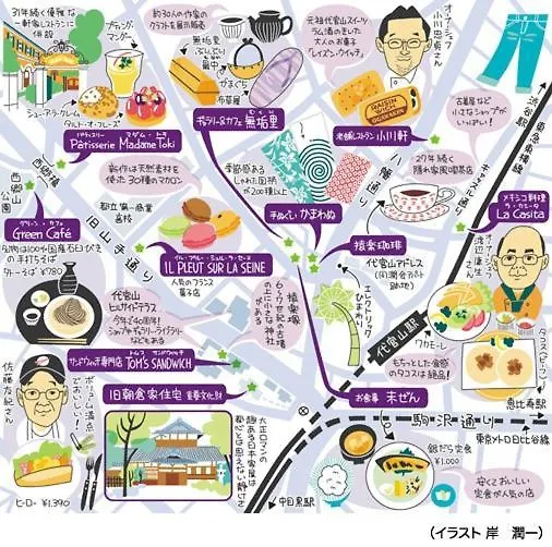 A Cosy Daikanyama Stay At The Anime Sanctuary Tokyo 0*,